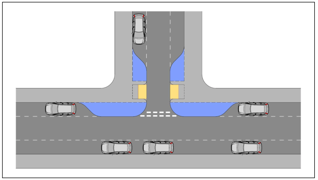 An engineering plan of a T-junction with the side road to the top of the page. It shows a dark grey carriageway and light grey footways with dropped kerbs shown in yellow which looks like tactile paving.
Both roads have parking bays which imply one-way right to left of the main road and top to bottom for the side road.
There are around the junction has a built-out footway with a pair of dropped kerbs in line with the general walking line of travel to cross the side road.
There is space on both sides of the road above and below the crossing point which is coloured blue.